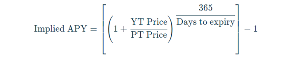 Pendle投研報告：加密領域的利率交換市場插图14