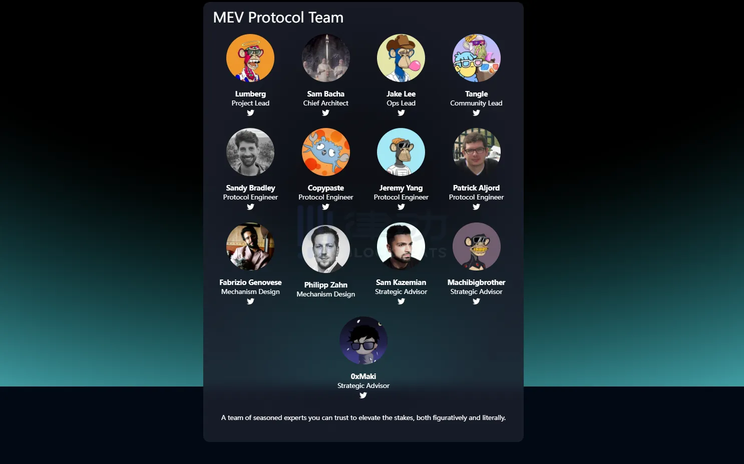 一文讀MEV Protocol：與Flashbots競爭的MEV拍賣協議插图
