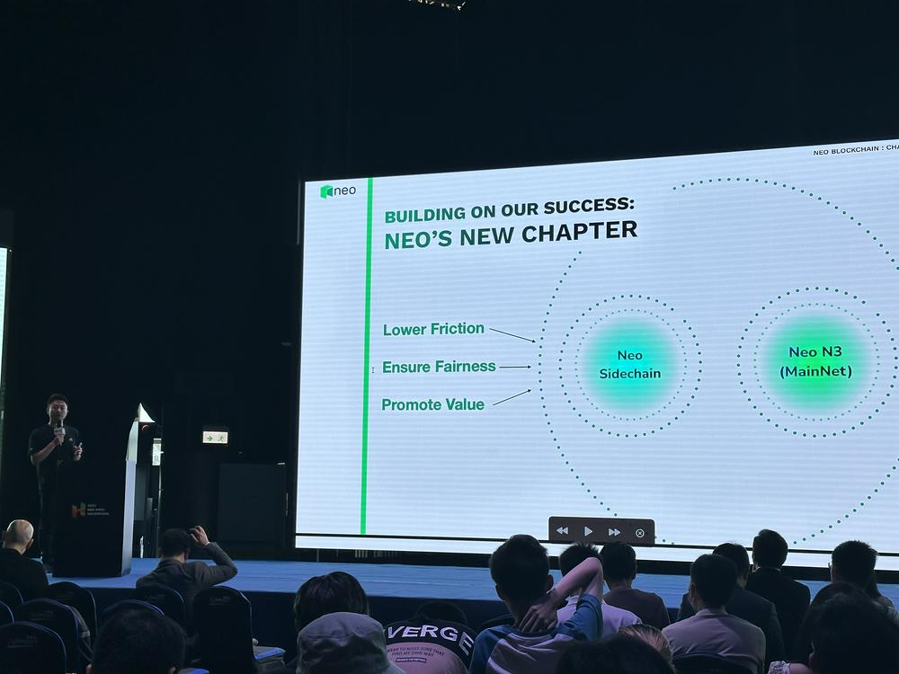 Neo宣布即將發表EVM相容及抵抗MEV的側鏈插图2