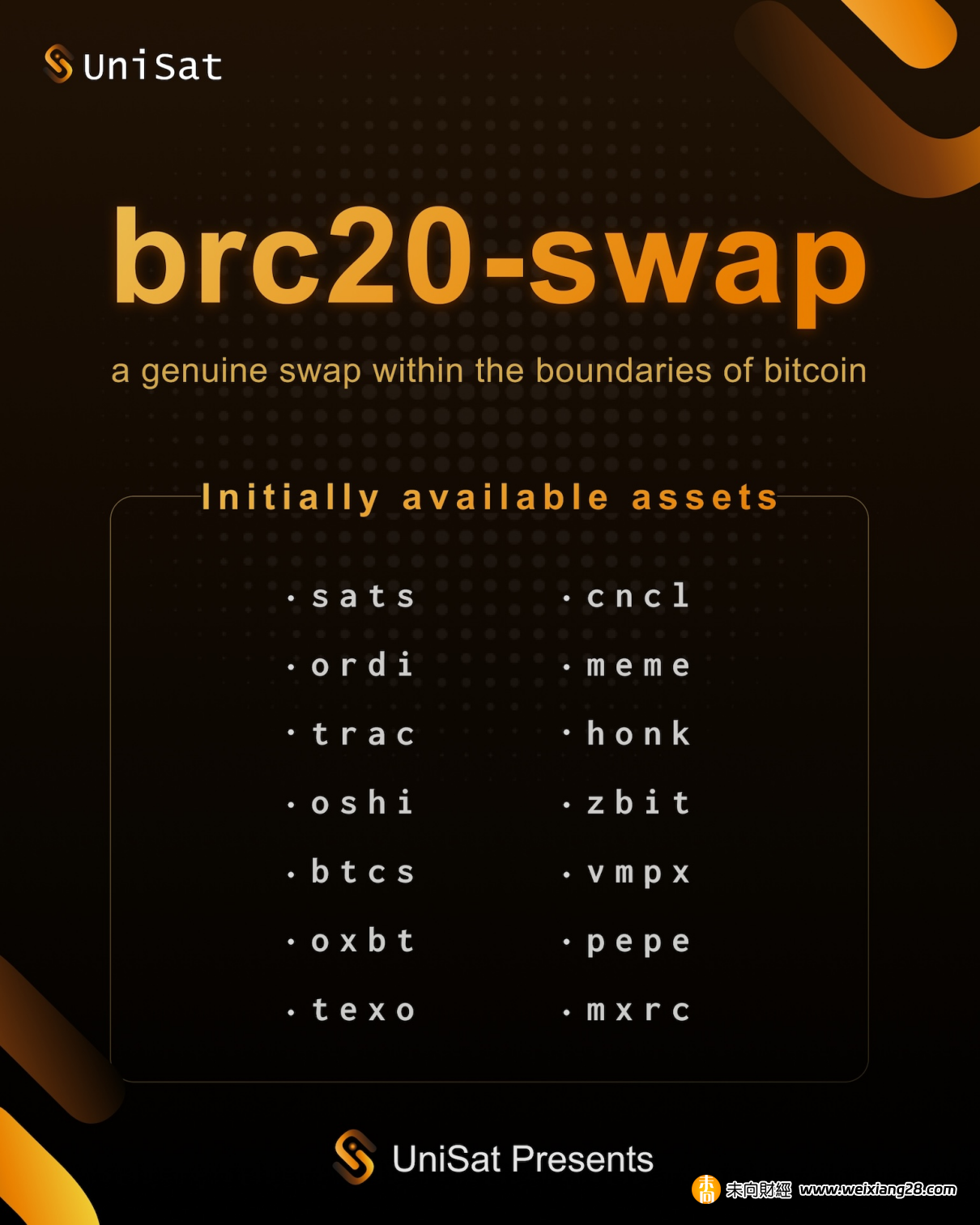brc20-swap上線，詳解發展歷程、產品模式及未來預期插图