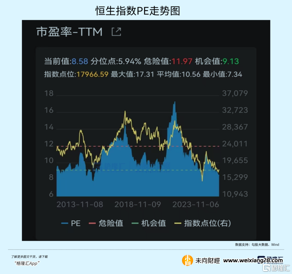 中國股市，天亮了插图8