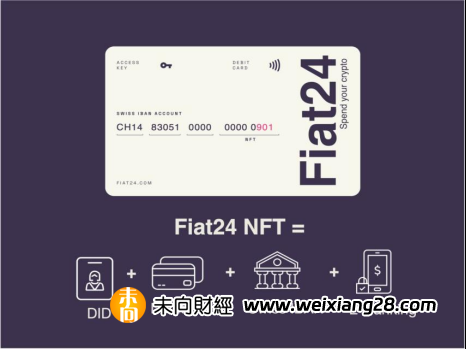 對話 Fiat24：架構在區塊鏈上的 Web3 銀行插图