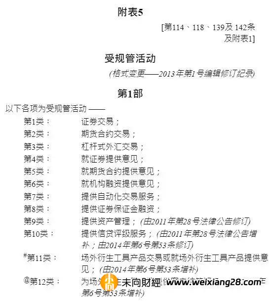 一文讀懂香港STO新規：有關中介機構從事代幣化證券相關活動的通函插图4