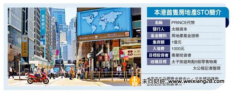 一文讀懂香港STO新規：有關中介機構從事代幣化證券相關活動的通函插图6
