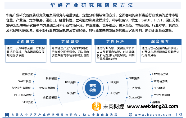 2024年中國光伏銲帶行業深度研究報告：相關政策、產業鏈、需求價值、競爭格局及發展趨勢插图8