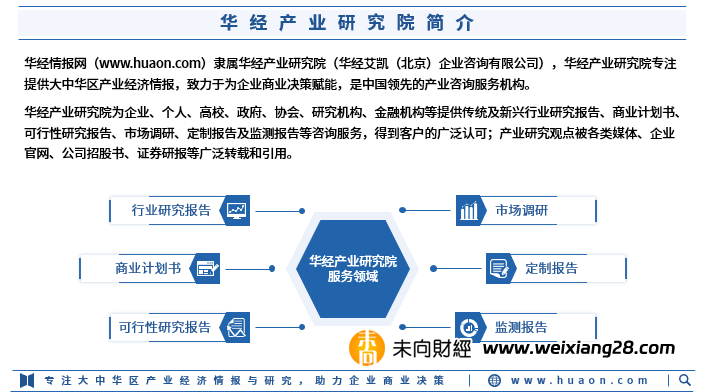 2024年中國減速器行業深度研究報告：相關政策、產業鏈、產量、市場規模、競爭格局及發展趨勢插图8
