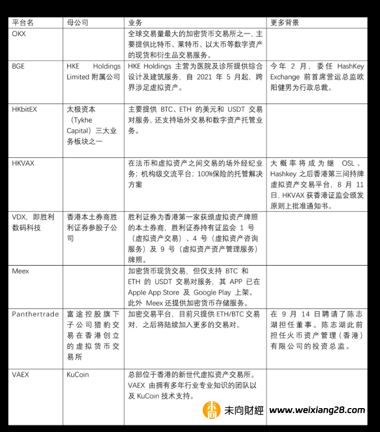 158人損失1.55億港元，香港無牌交易所HOUNAX詐騙跑路插图4
