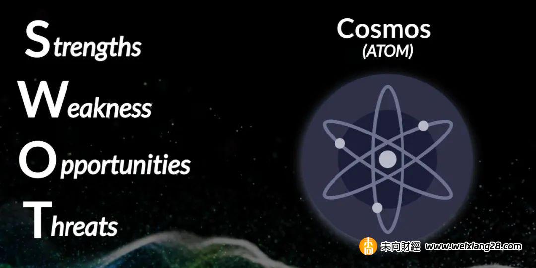 Cosmos 在地獄中重建天堂：Atom 的 SWOT 分析插图