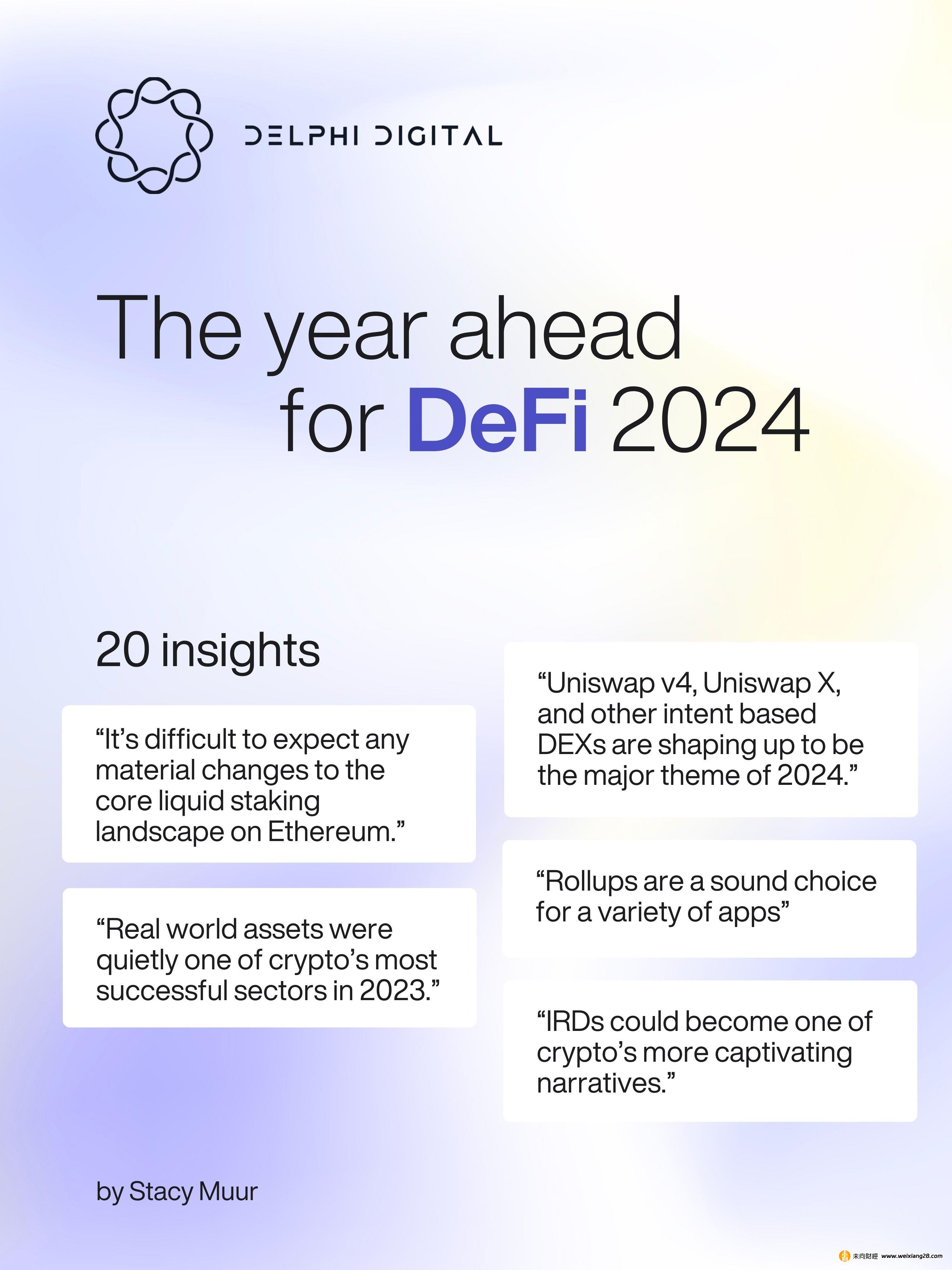 Delphi Digital 2024 DeFi 展望：LSD 賽道已飽和，利率衍生品更具吸引力插图