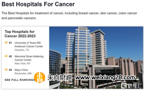 國內最大民營腫瘤醫療服務提供商之一美中嘉和（2453.HK）：開始招股插图
