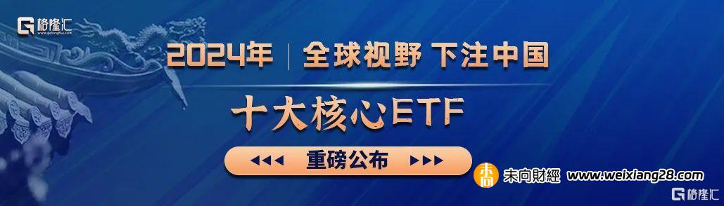 格隆匯2024“全球視野 下注中國”十大核心ETF重磅揭曉！插图
