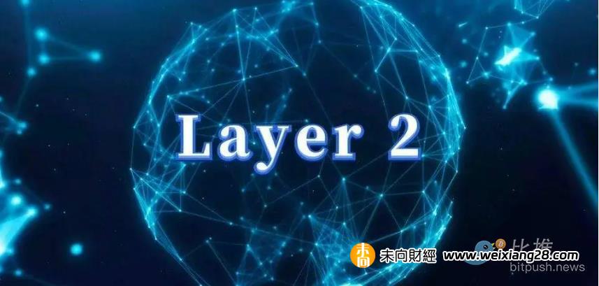 2024年Layer2三大敘事展望：排序器去中心化、平行EVM爆發與ZK繫上線發幣插图