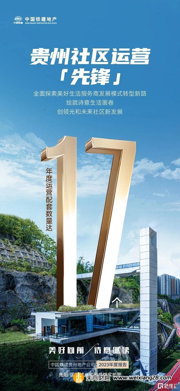 七大關鍵字帶你回顧中國鐵建地產貴州的2023插图8