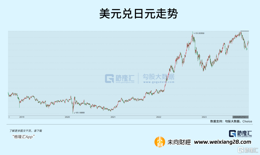 34年新高！瘋狂的日本股市插图26