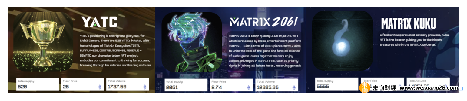 SevenX Ventures：講述 Matr1x 成為全球總市值第一遊戲類 NFT 背後的故事插图6