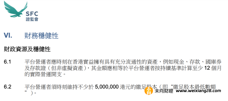 1個月撤回3家申請，香港虛擬資產交易所牌照申請之路茫茫無期插图2