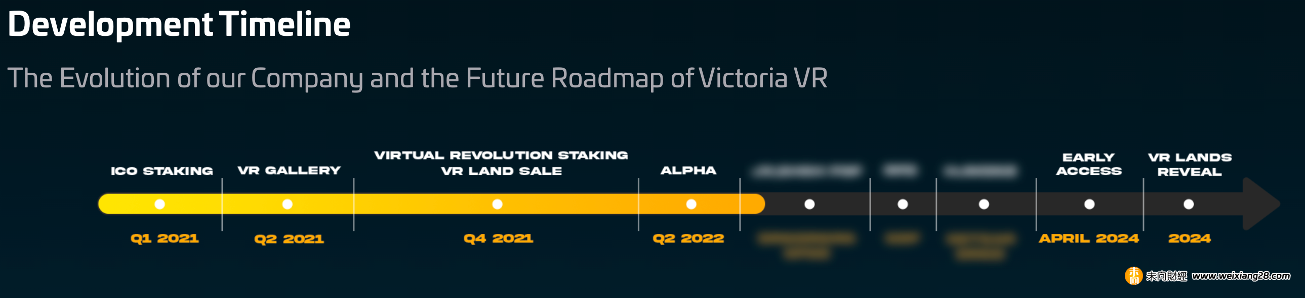 Victoria VR：登陸 Apple Vision Pro，頭號玩家們的首個加密元宇宙插图12
