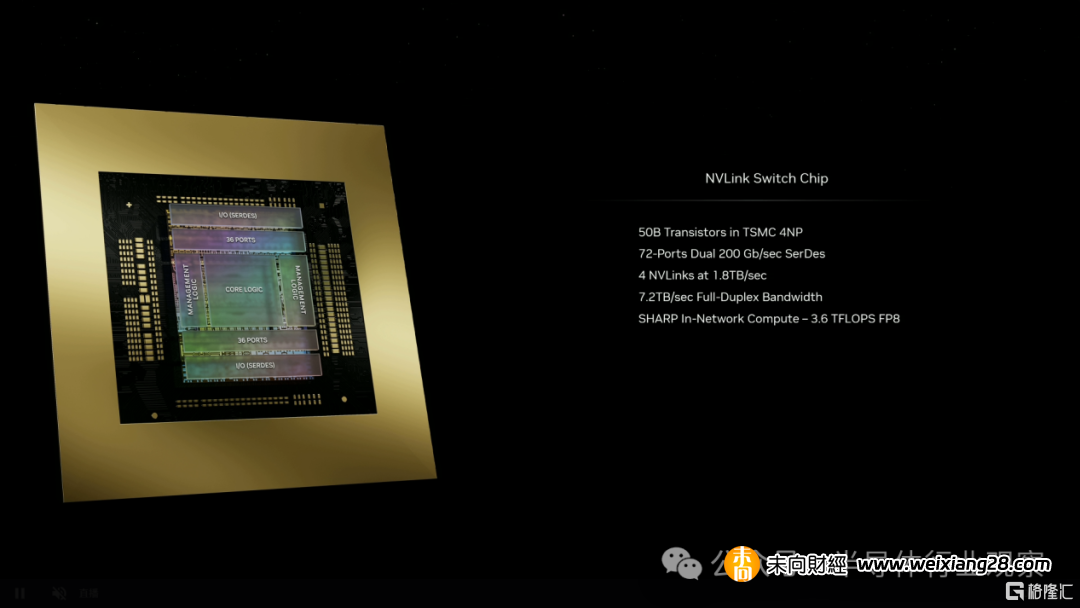 黃仁勳剛剛發佈，英偉達最強GPU B200，首次採用Chiplet？插图8
