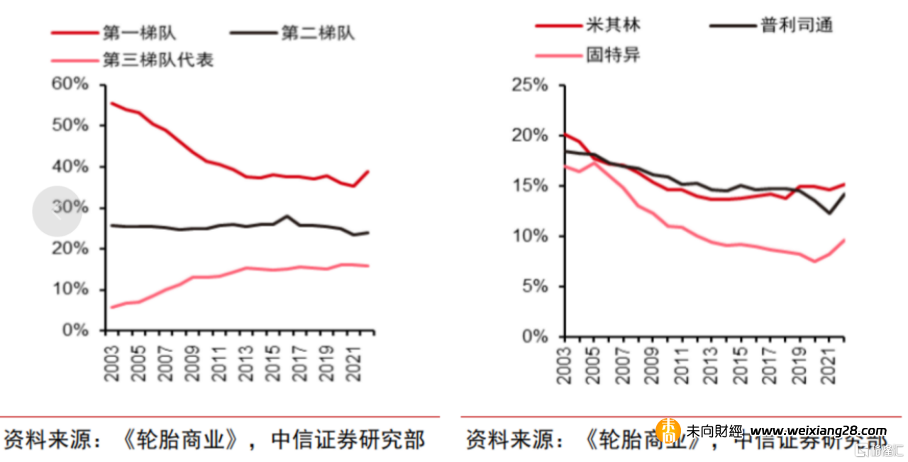浦林成山(1809.HK)2023年業績全面增長，多品牌戰略驅動長期發展插图6
