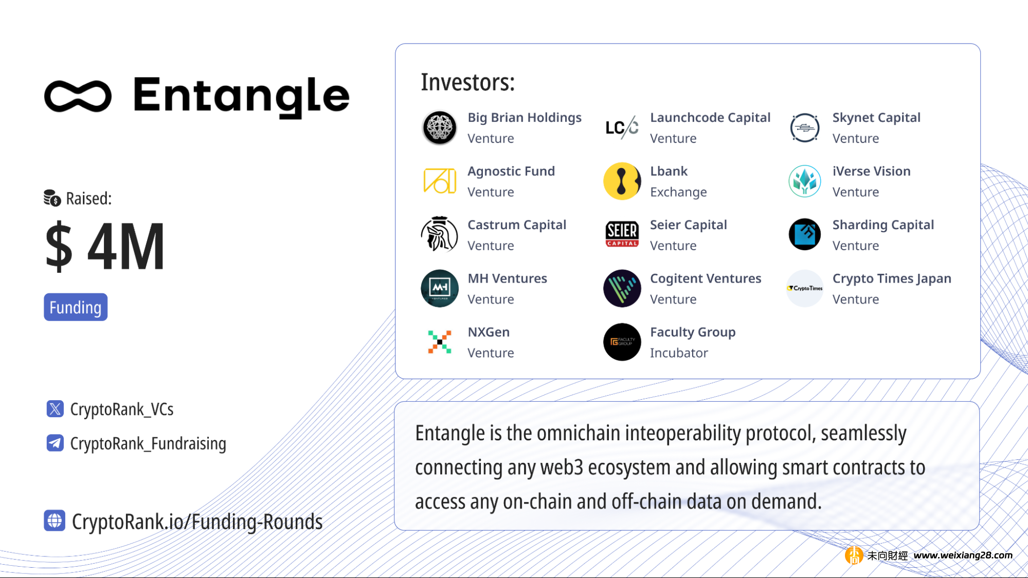 深入 Entangle：全鏈敘事不止於基建，直面應用場景的拓荒者插图32